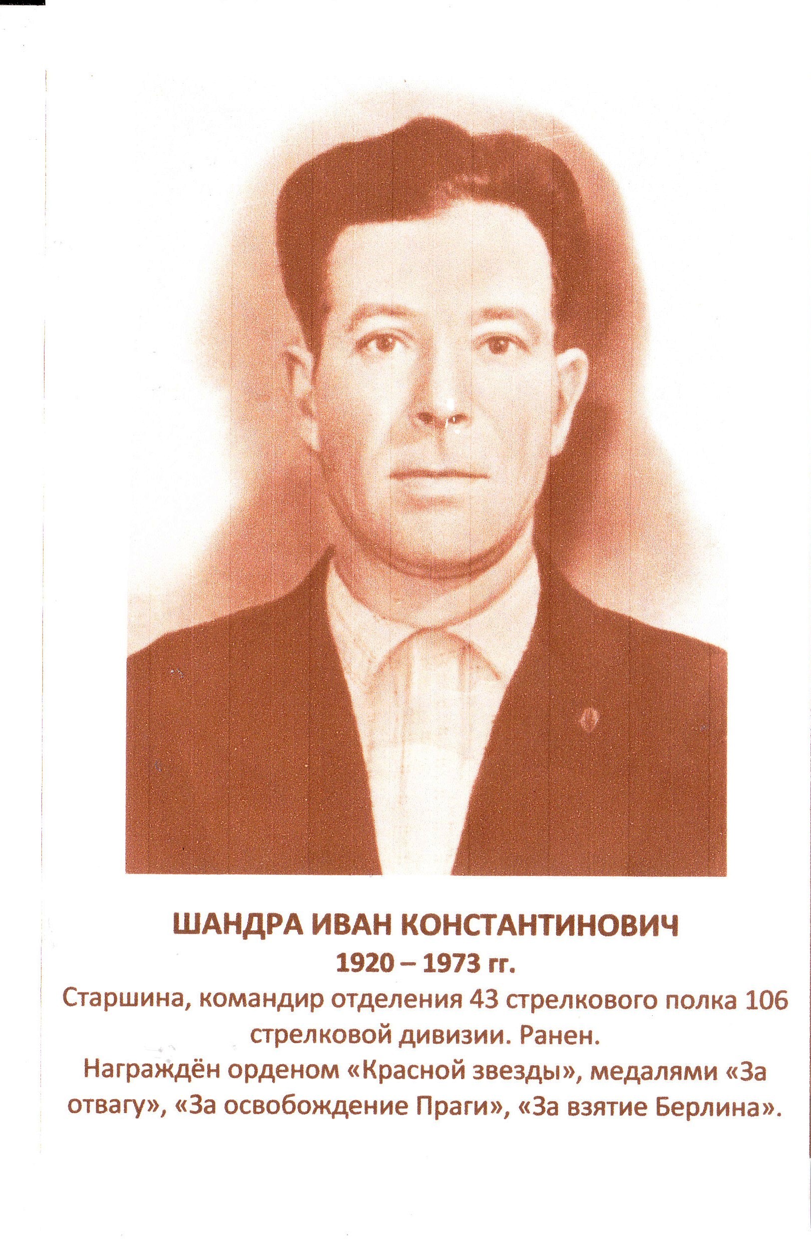 Шандра Иван Константинович.