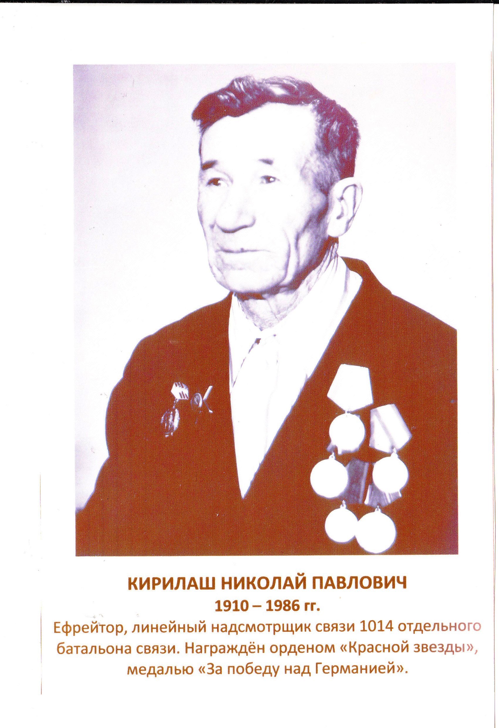 Кирилаш Николай Павлович.